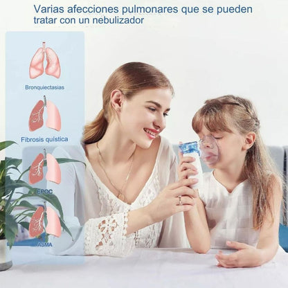 Nebulizador Portátil Niños Adultos