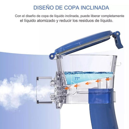 Nebulizador Portátil Niños Adultos